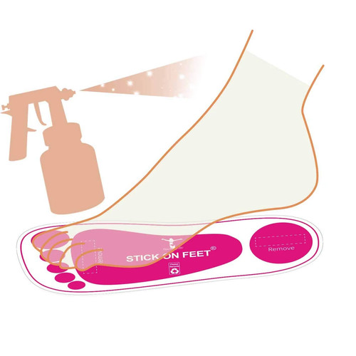 Economy pairs - pairs(50, feets)