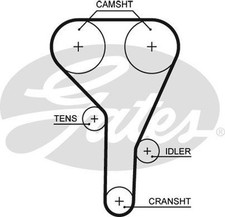Genuine GATES PowerGrip Timing Belt for Mitsubishi Colt CZT 1.5 (3/2005-6/2012)