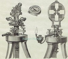 1876 Breithaupt's Patent