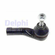 For Renault Kangoo KC0/1 1.6