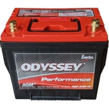 Odyssey ODP-AGM35 Performance