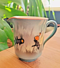 Parrott and Co Coronet Ware