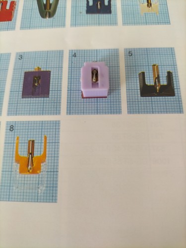 Sony goldring - &,