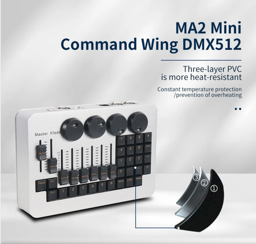 Mini command wing - mini,