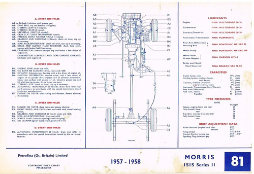 Morris isis series 57 58 - isis,