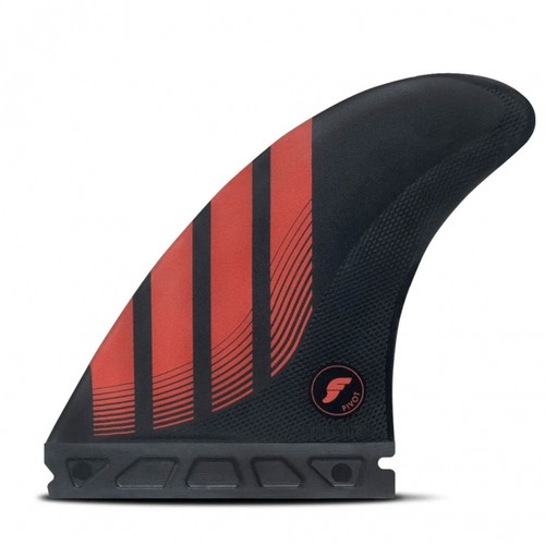 Futures fins alpha large - futures,