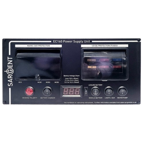 Sargent pms ec160 horizontal - pms,