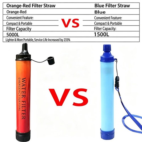 2pcs portable camping - 2pcs,