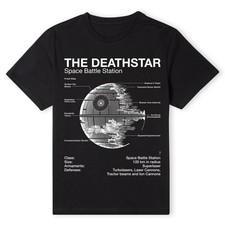 Official Star Wars Death Star