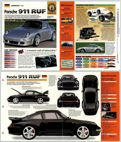 Porsche 911 ruf 1997 - 911,