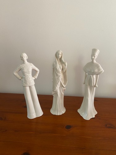 Enesco around the world - enesco,