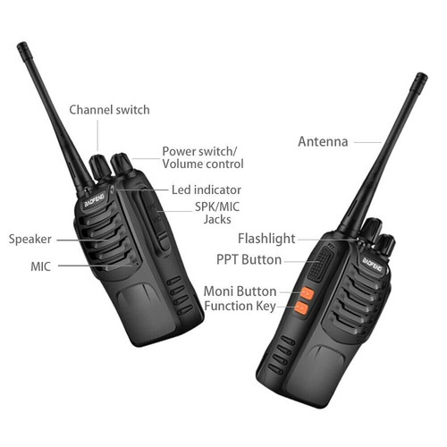 High quality 88e 400 470mhz - bf-88e, 400-470mhz