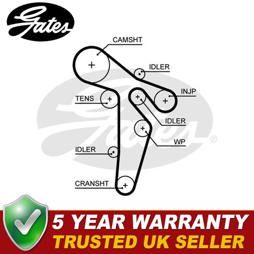 Gates timing belt fits audi - gates,