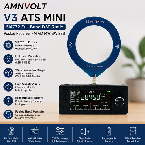 Amnvolt ats mini si4732 - v3,