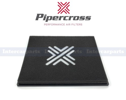 Pipercross panel performance - pipercross,