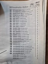 Thule 973-16 Backpac Kit