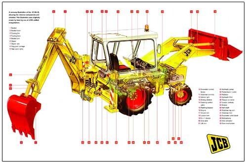 Vintage jcb mkiii digger - jcb,