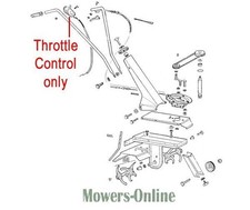 Genuine AL-KO Throttle Control 405125 ALKO Scythe Mower Cultivator BM875 MH350-4