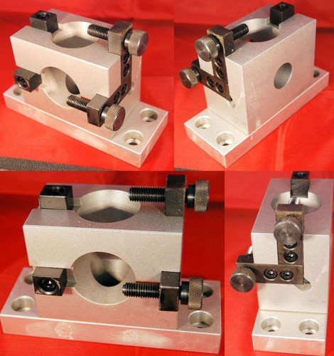 Tool tightening fixture - tightening,