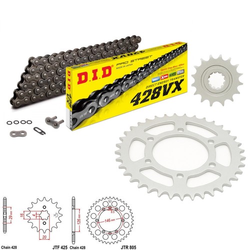 Tsr125 chain and sprocket kit - and,