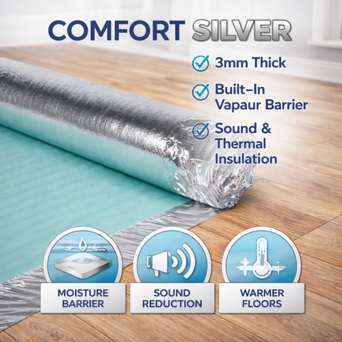 3mm comfort silver acoustic - comfort,