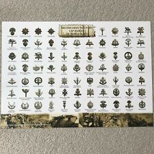 WW1 British Infantry Regiment