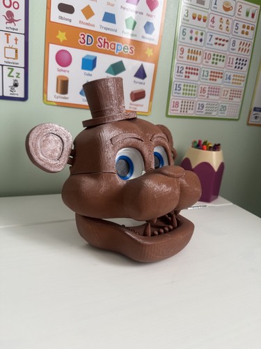 Freddy fazbear wall mount mask - mount,