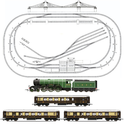 Hornby analogue train - hornby,