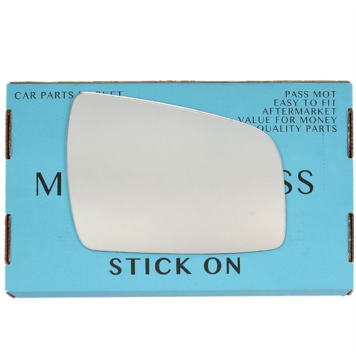 Right side flat wing door - right,
