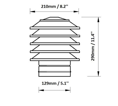 Chimney cowl anti down - chimney, draught