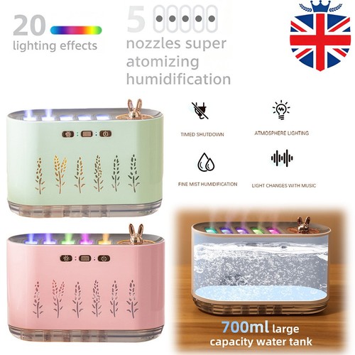 Led essential oil - led,
