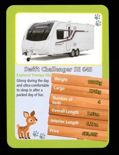Info card caravan swift - 1,