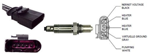 Post cat lambda sensor - for, vw