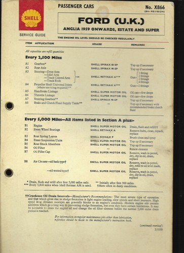 Shell service guide passenger - shell,