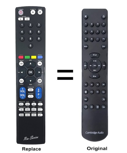Remote control for - remote,