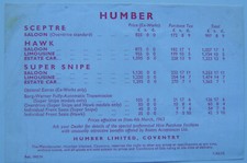 Humber Sceptre Hawk Super Snipe Price List 1963 March