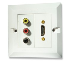 White HDMI and RCA Wall Plate