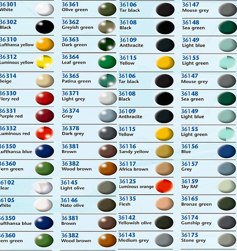 Revell aqua colour paint - colour,