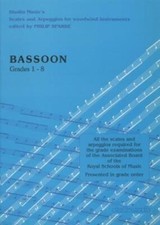 Scales And Arpeggios For