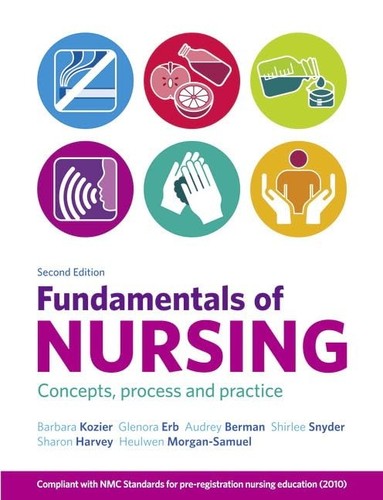 Fundamentals nursing - fundamentals, of