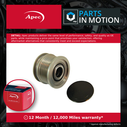 Overrunning alternator pulley - alternator,