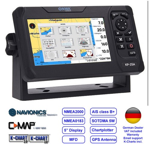 Ais class transponder - class, b