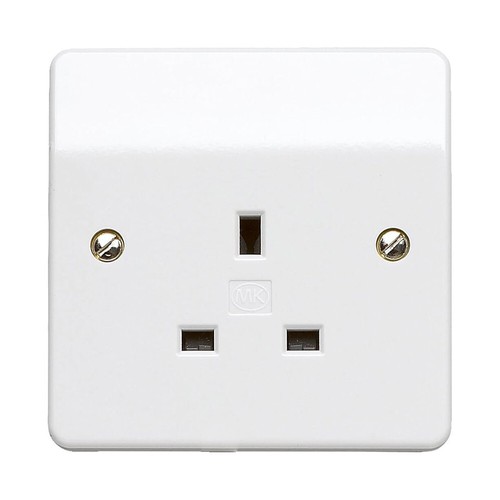 Unswitched socket gang - unswitched,