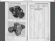 Spare parts list and operating