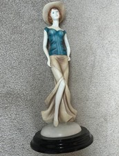 Leonardo Collection Annie Rowe