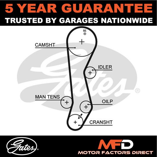 Fits toyota cynos 1990 - toyota,