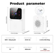 Smart Wireless WiFi Video