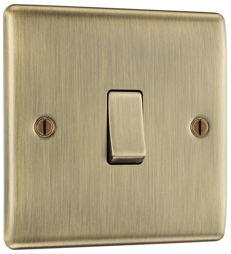Nexus antique brass - bg,