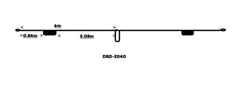 M0cvo antennas dbd 2040 - m0cvo,
