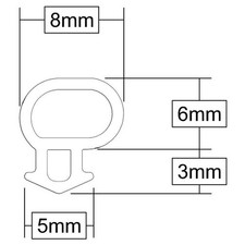 Stormguard uPVC Window Bubble